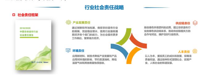 非織造布